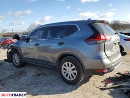 Nissan Rogue 2020 2 Nissan Rogue 2020 2