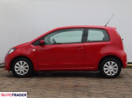 Skoda Citigo 2013 1.0 59 KM