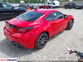 Toyota Pozostałe 2025 2