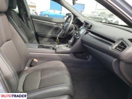 Honda Civic 2020 1 Honda Civic 2020 1