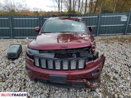 Jeep Grand Cherokee 2020 3