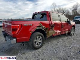 Ford Pozostałe 2022 3