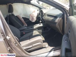 Honda HR-V 2021 1