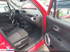 Jeep Renegade 2021 2 Jeep Renegade 2021 2