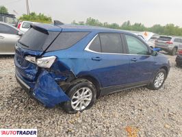 Chevrolet Equinox 2021 1