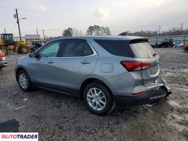Chevrolet Equinox 2024 1