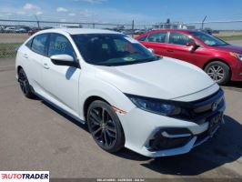 Honda Civic 2021 1 Honda Civic 2021 1