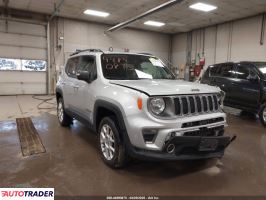 Jeep Renegade 2021 1