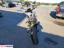 Yamaha MT 2022 Yamaha MT 2022
