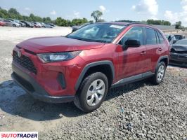 Toyota Pozostałe 2021 2