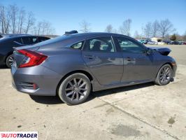 Honda Civic 2021 1 Honda Civic 2021 1