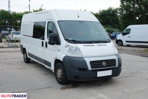 Fiat Ducato - zobacz ofertę