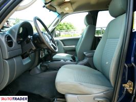 Jeep Cherokee 2006 2.8 163 KM Jeep Cherokee 2006 2.8 163 KM