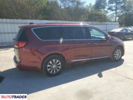 Chrysler Pacifica 2019 3