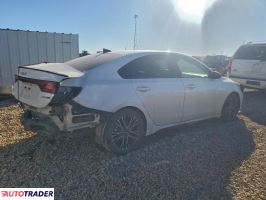 Kia Pozostałe 2024 2