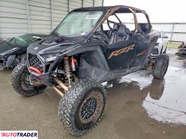 Polaris Pozostałe 2025