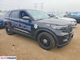 Ford Explorer 2023