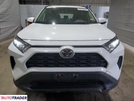 Toyota Pozostałe 2020 2