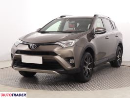 Toyota RAV 4 2015 2.0 150 KM
