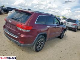 Jeep Grand Cherokee 2019 3 Jeep Grand Cherokee 2019 3
