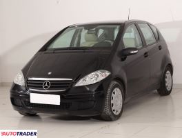 Mercedes A-klasa 2008 1.5 93 KM