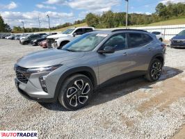 Chevrolet Trax - zobacz ofertę