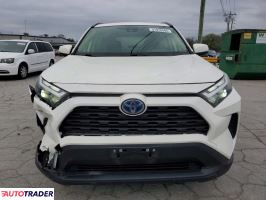 Toyota Pozostałe 2024 2