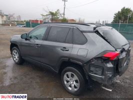 Toyota Pozostałe 2021 2 Toyota Pozostałe 2021 2