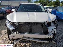 Toyota Highlander 2022 3 Toyota Highlander 2022 3
