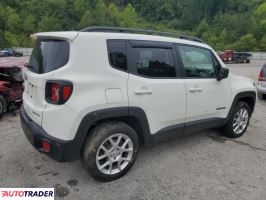 Jeep Renegade 2019 2 Jeep Renegade 2019 2