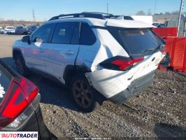 Toyota Pozostałe 2023 2