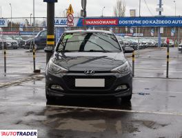 Hyundai i20 2017 1.2 83 KM