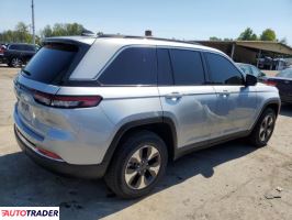 Jeep Grand Cherokee 2024 2