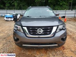 Nissan Pathfinder 2020 3
