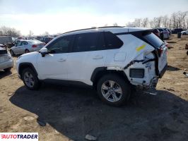 Toyota Pozostałe 2024 2