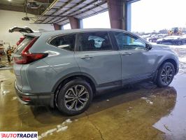 Honda CR-V 2020 1
