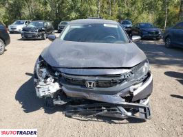 Honda Civic 2021 2