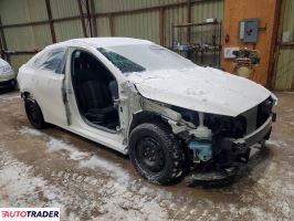 Kia Pozostałe 2023 2