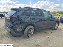 Toyota Pozostałe 2021 2
