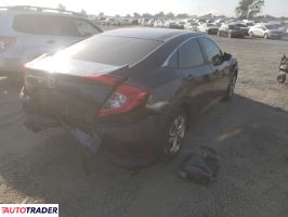 Honda Civic 2018 2 Honda Civic 2018 2