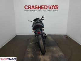 Kawasaki Pozostałe 2024