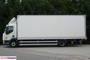 Daf 2016