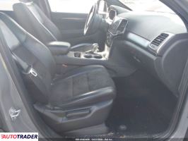 Jeep Grand Cherokee 2020 3