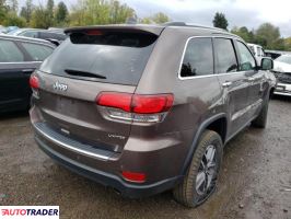 Jeep Grand Cherokee 2020 3 Jeep Grand Cherokee 2020 3