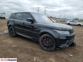 Land Rover Range Rover Sport 2020 3
