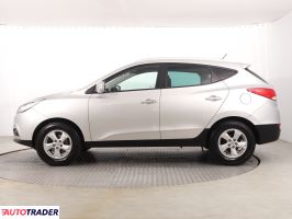 Hyundai ix35 2012 2.0 134 KM