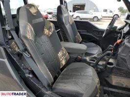 Polaris Pozostałe 2021