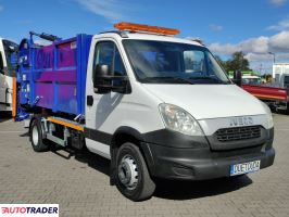 Iveco 2013