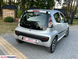 Citroen C1 2006 1.0 68 KM