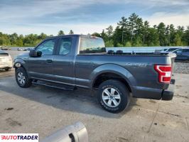 Ford Pozostałe 2019 2 Ford Pozostałe 2019 2